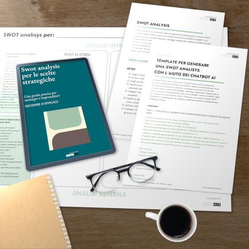 SWOT Analysis bundle kit