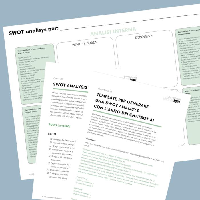 SWOT Analysis bundle kit