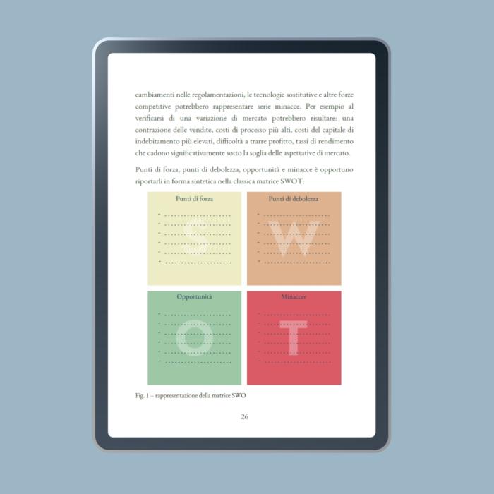 SWOT Analysis bundle kit
